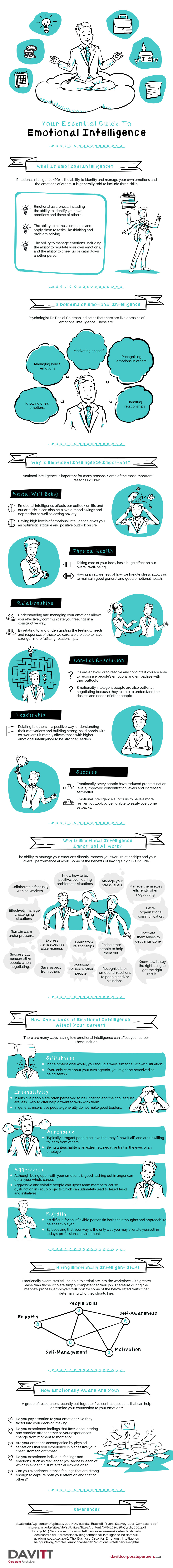 emotional-intelligence-what-you-need-to-know-infographic