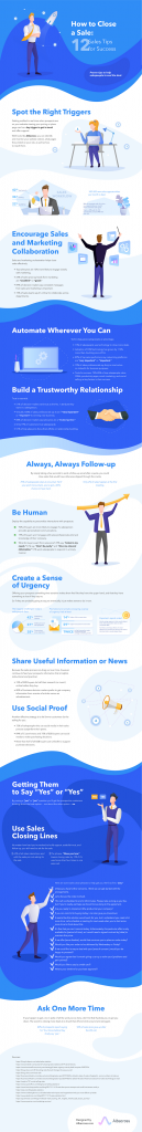 12 Lead Nurturing & B2B Sales Techniques that Every Salesperson Should ...