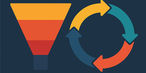 B2B-Marketing-Stratgey-2025