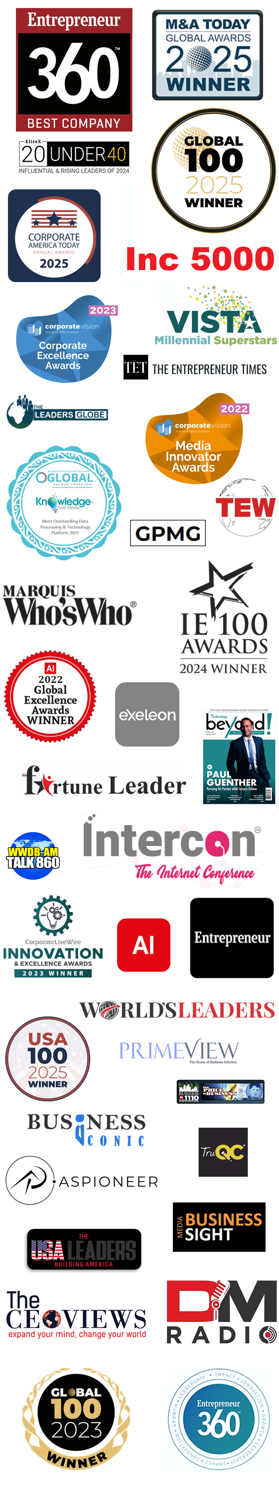 Knowledge Hub Media - Awards & Recognition from 2009-2025