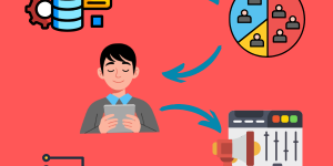 AI-Driven Demand Generation