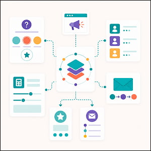 Illustration of interactive content data flowing through a central marketing stack hub into CRM profiles, email automation, lead scoring, and segmented follow-up paths.