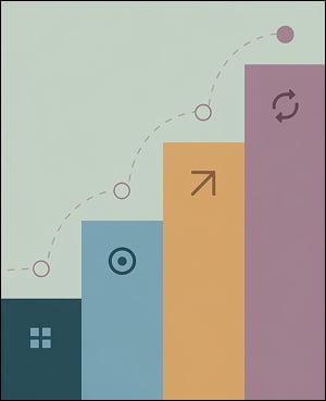 Illustration of five ascending staircase steps in teal, blue, amber, coral, and purple, each with a small geometric icon, connected by a dotted path, representing the step-by-step roadmap for getting started with AI-powered churn prediction.