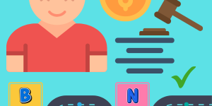AI BANT qualification framework