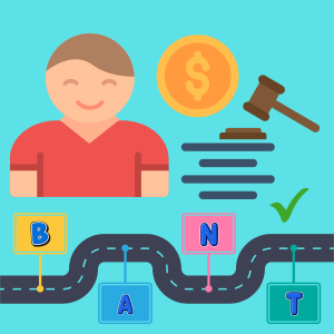 AI BANT qualification framework